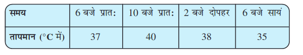 Screenshot_2019-07-09 Graph pmd - Chapter 15 pdf(1)